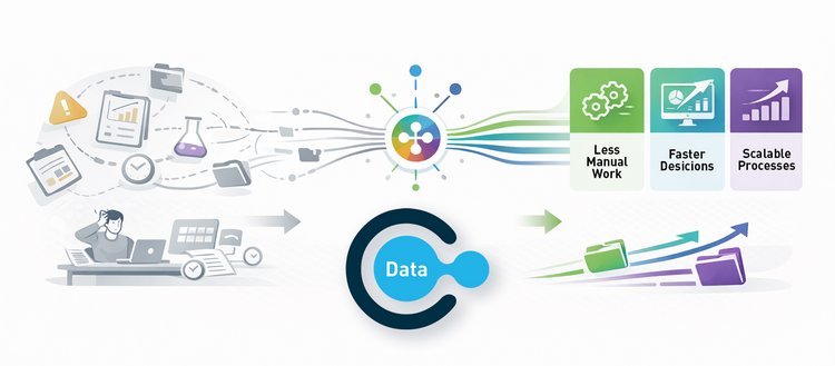 Establishing Stable Processes with Chimaera Data